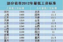 2012年两省最低工资居然未上千元 深圳最低工资标准1500元全国居首