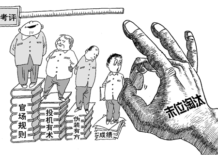 末位淘汰员工不合法 单位需支付赔偿金